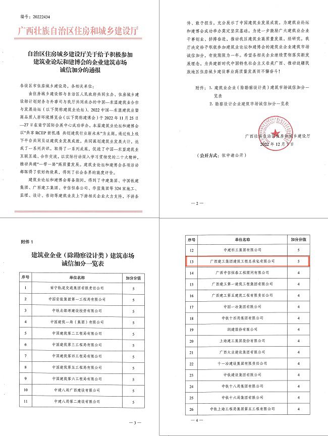 自治區(qū)住建廳表揚(yáng)通報文件650.jpg